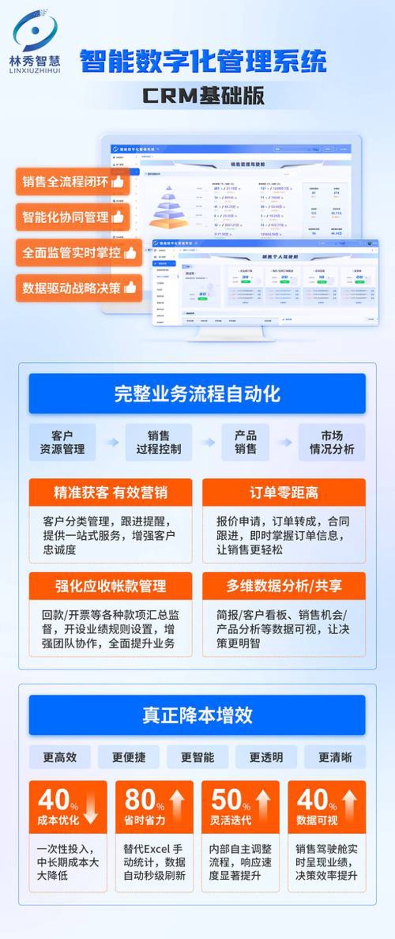 APP开发：移动时代的创新催化剂